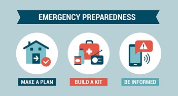 Emergency preparedness instructions for safety: make a plan, build a kit and stay informed