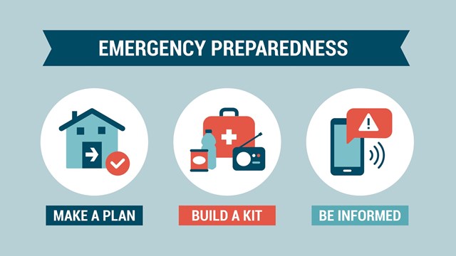 Emergency preparedness instructions for safety: make a plan, build a kit and stay informed