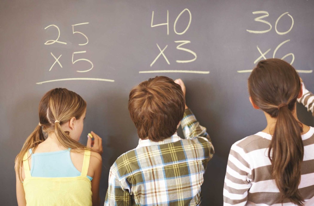 Understanding Finances